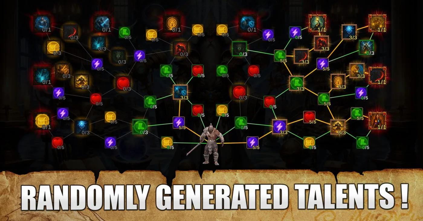 Randomly generated talents on offer during a run
